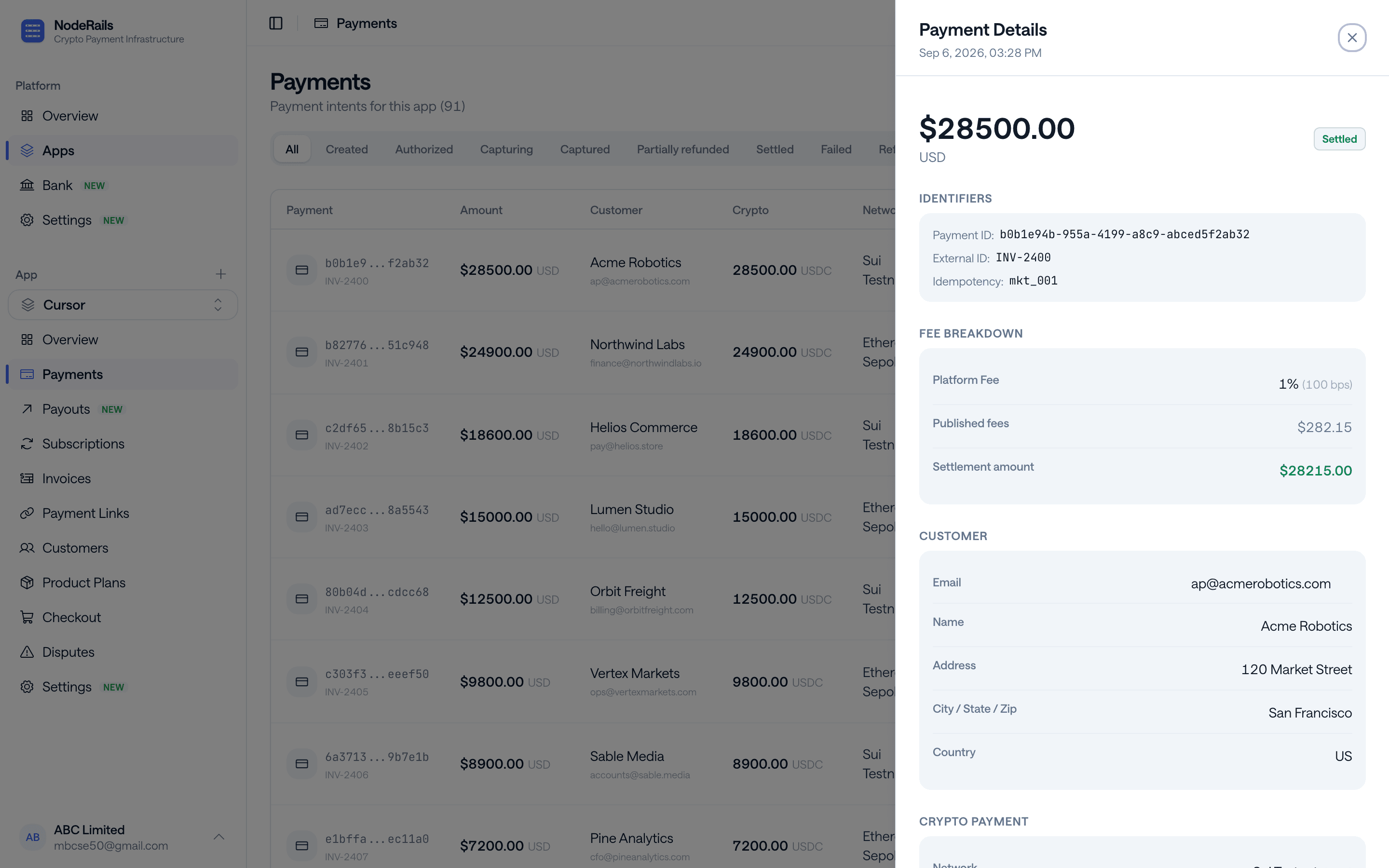 Payment lifecycle timeline showing capture and settlement transactions