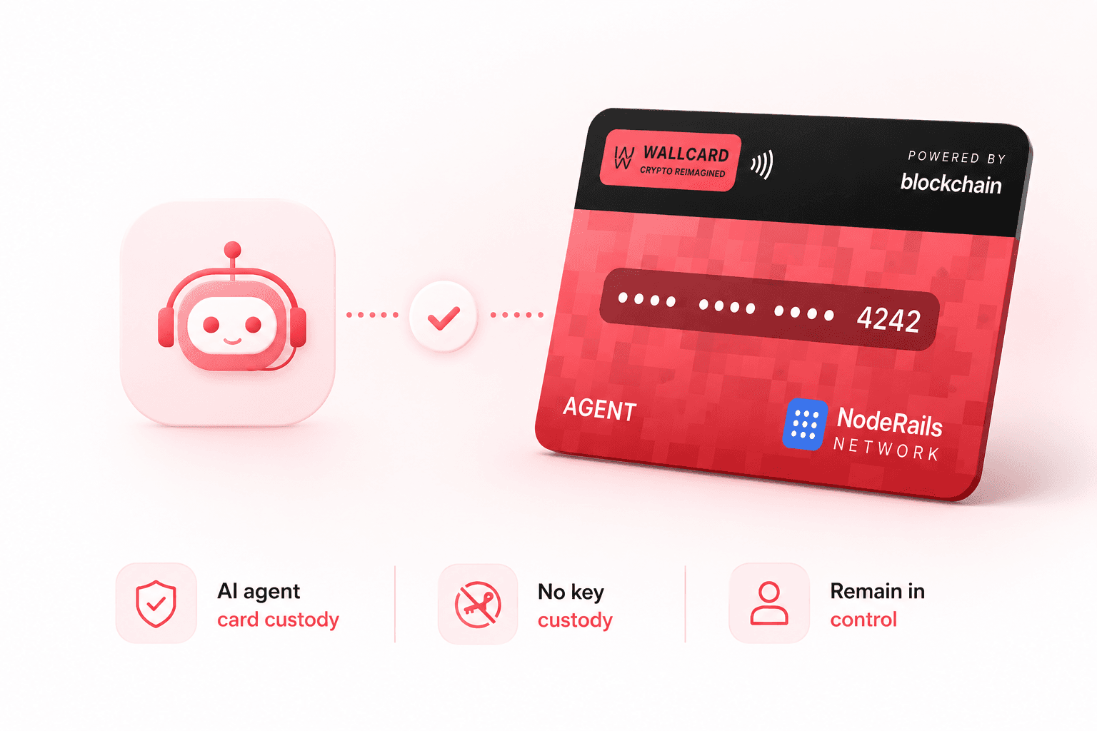 AI agent connected to WallCard with card custody, no key custody, and you remain in control