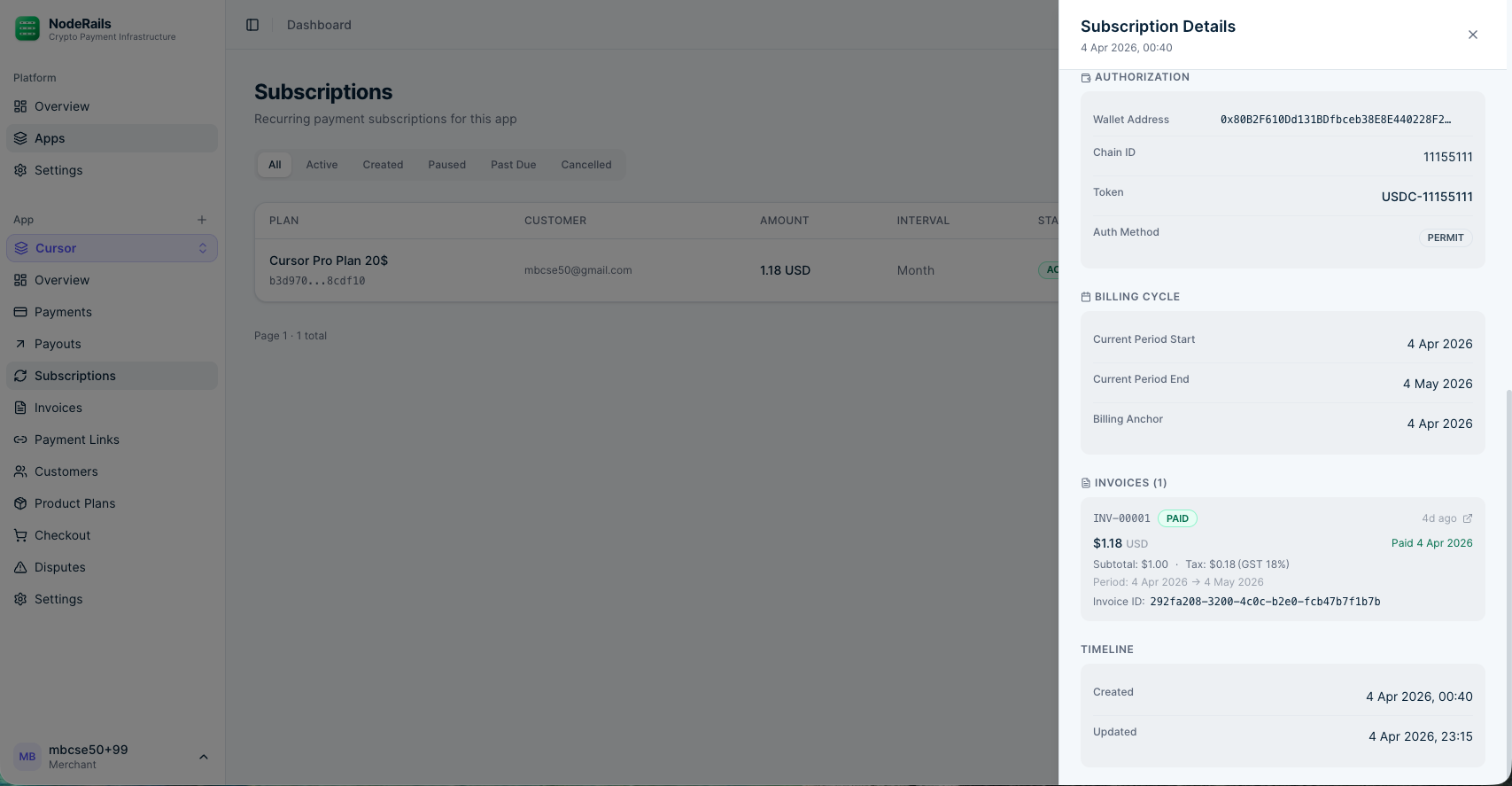 Subscription detail view with billing cycle, invoices, and timeline